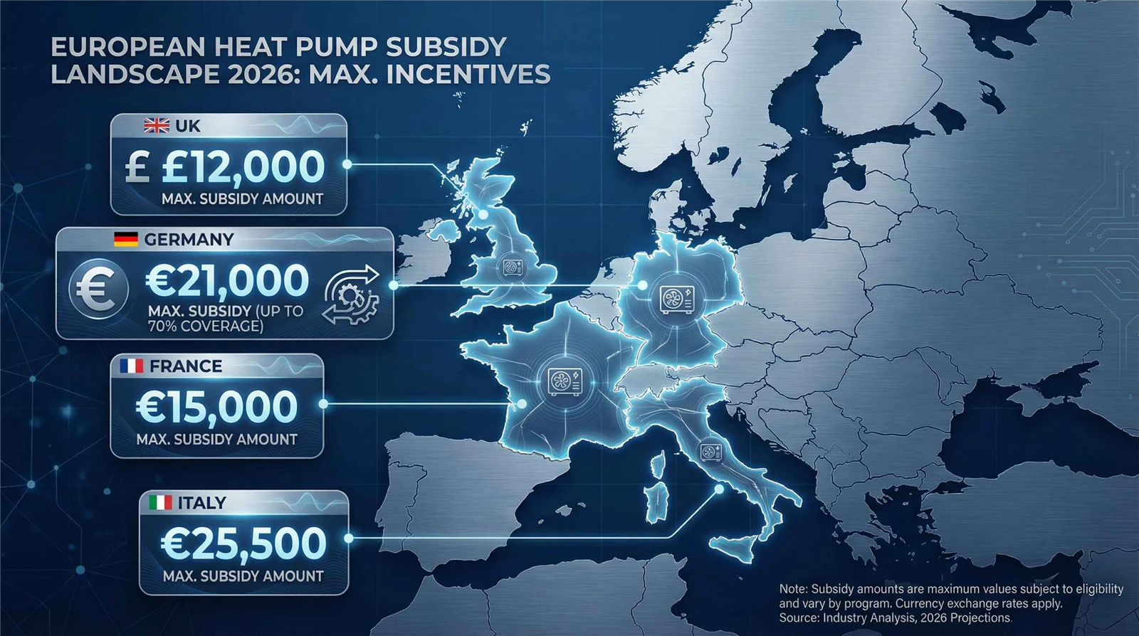 Europe Heat Pump Subsidies Infographic Europe Heat Pump Subsidies Infographic